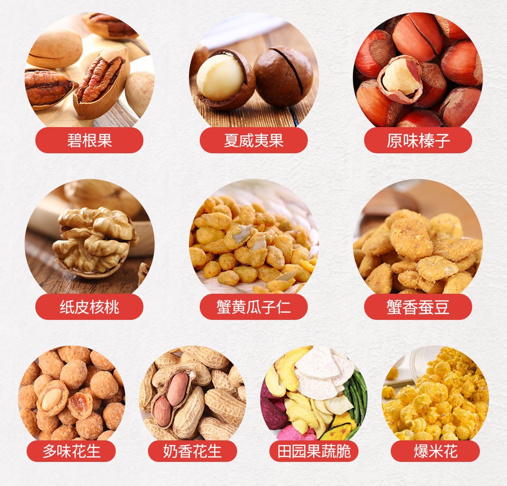 三員松鼠,干果禮盒,團購員工福利,節日福利